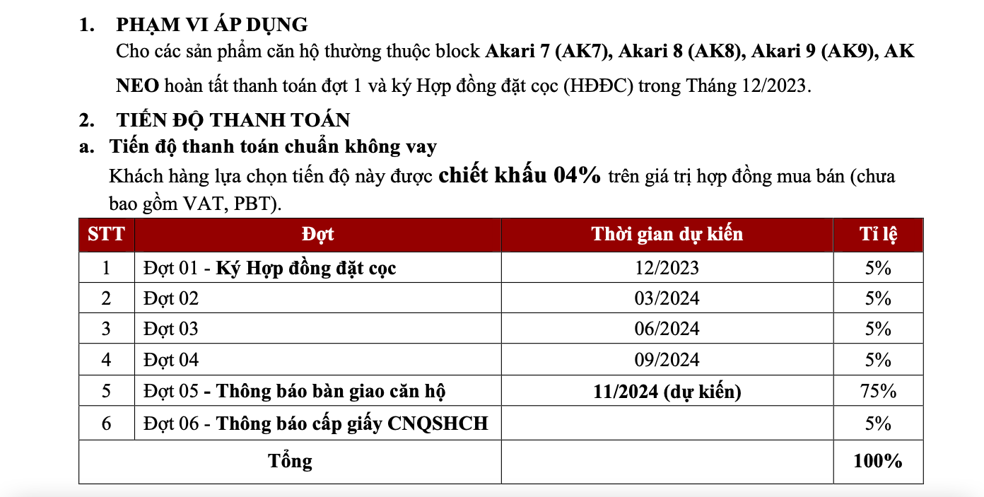 akari-city-thanh-toan-chuẩn-ck-4%