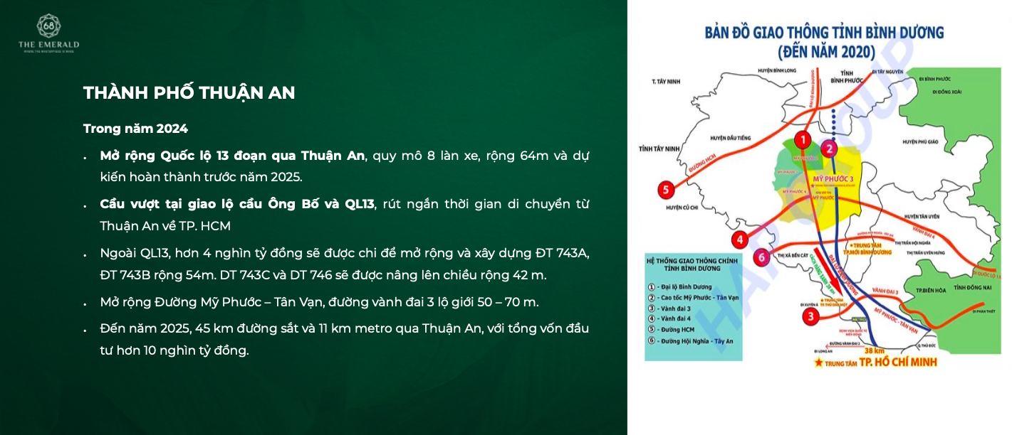 thị-trường-bình-dương