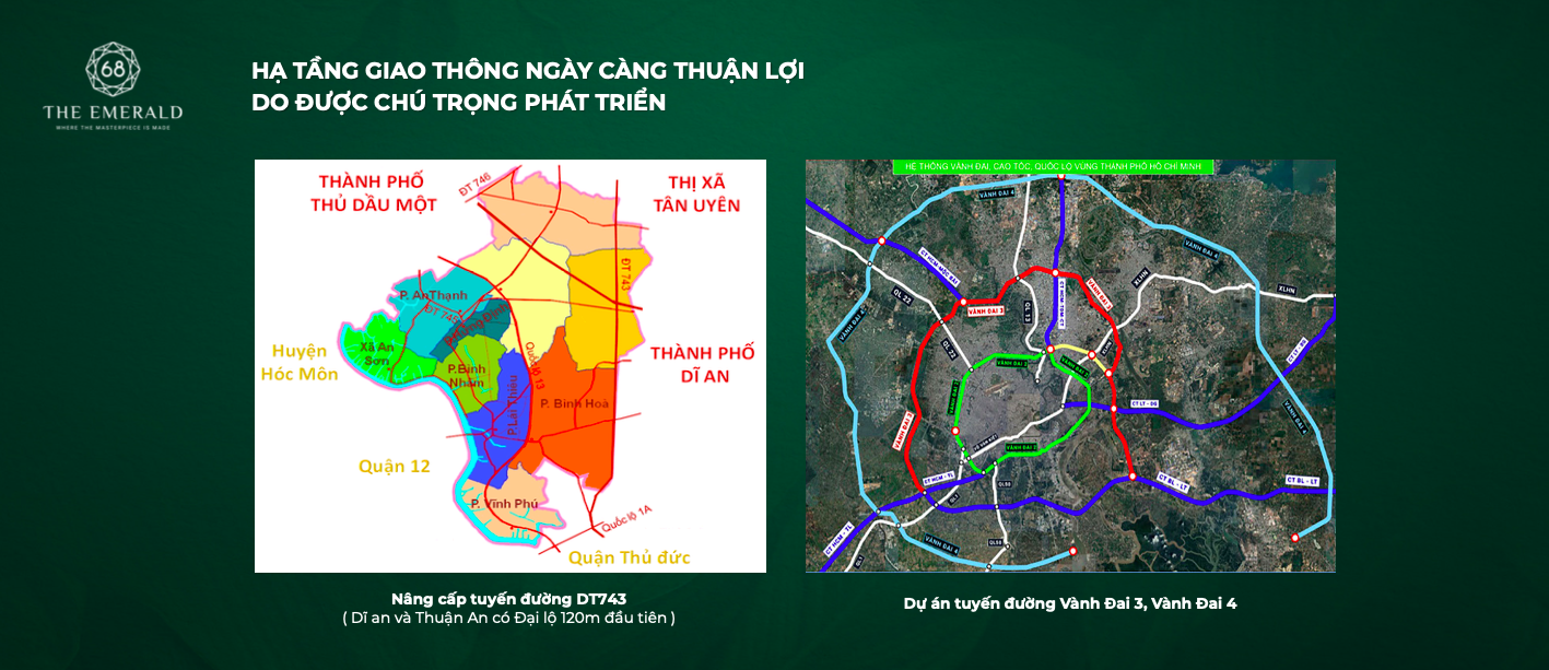 thị-trường-bình-dương