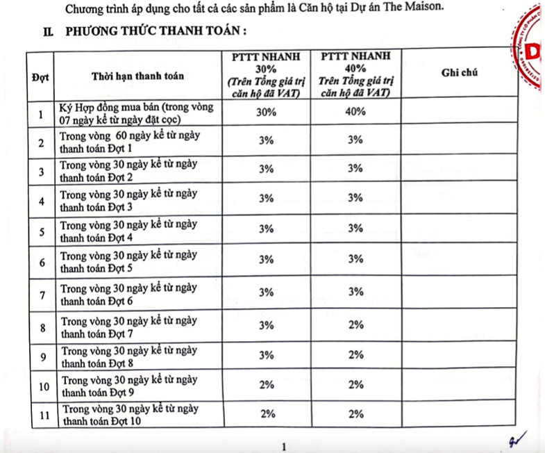 TT Nhanh 30 -40%