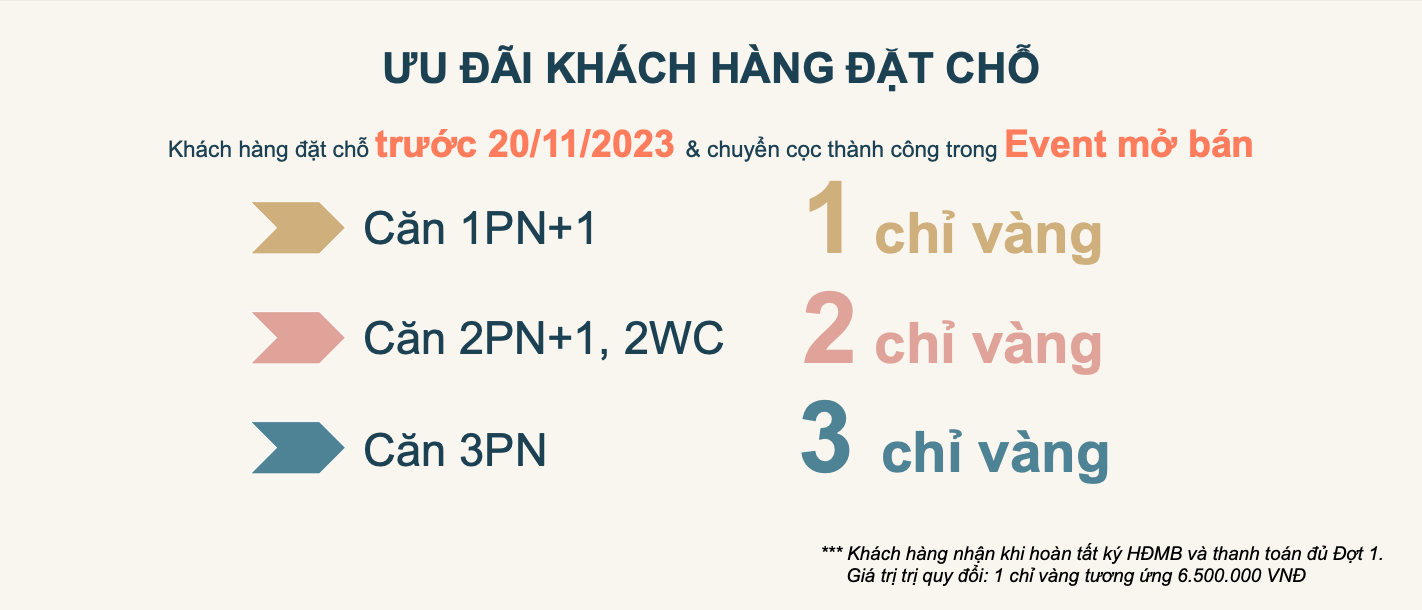 chính-sách-bán-hàng-the-privia